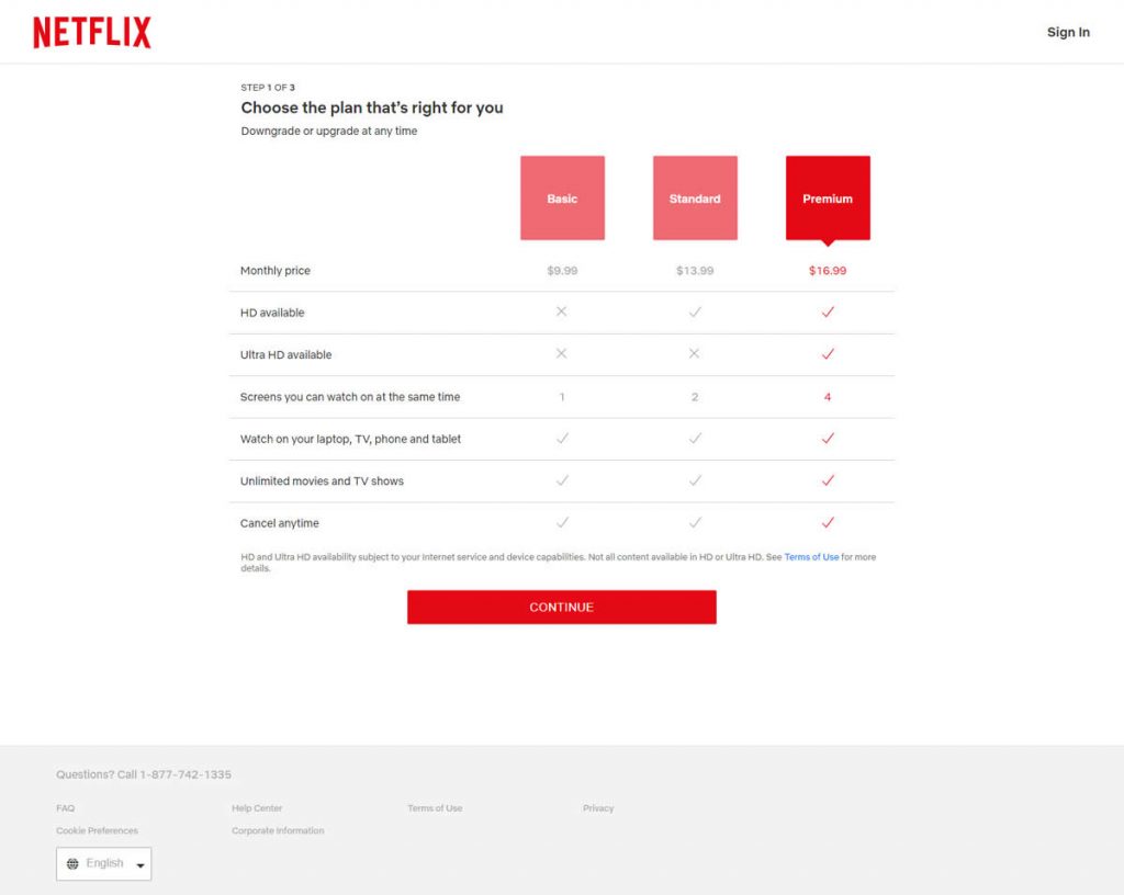Bagaimana Netflix Menghasilkan Uang ?